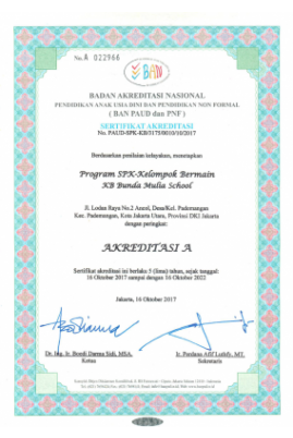 Certificate Of Accreditation KB Bunda Mulia School