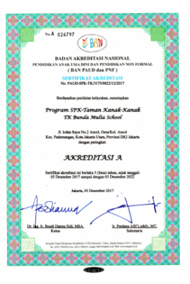 Certificate Of Accreditation TK Bunda Mulia School